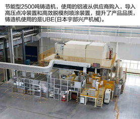 精益智造，高效致遠——廣汽本田第三工廠參觀與技術咨詢紀實